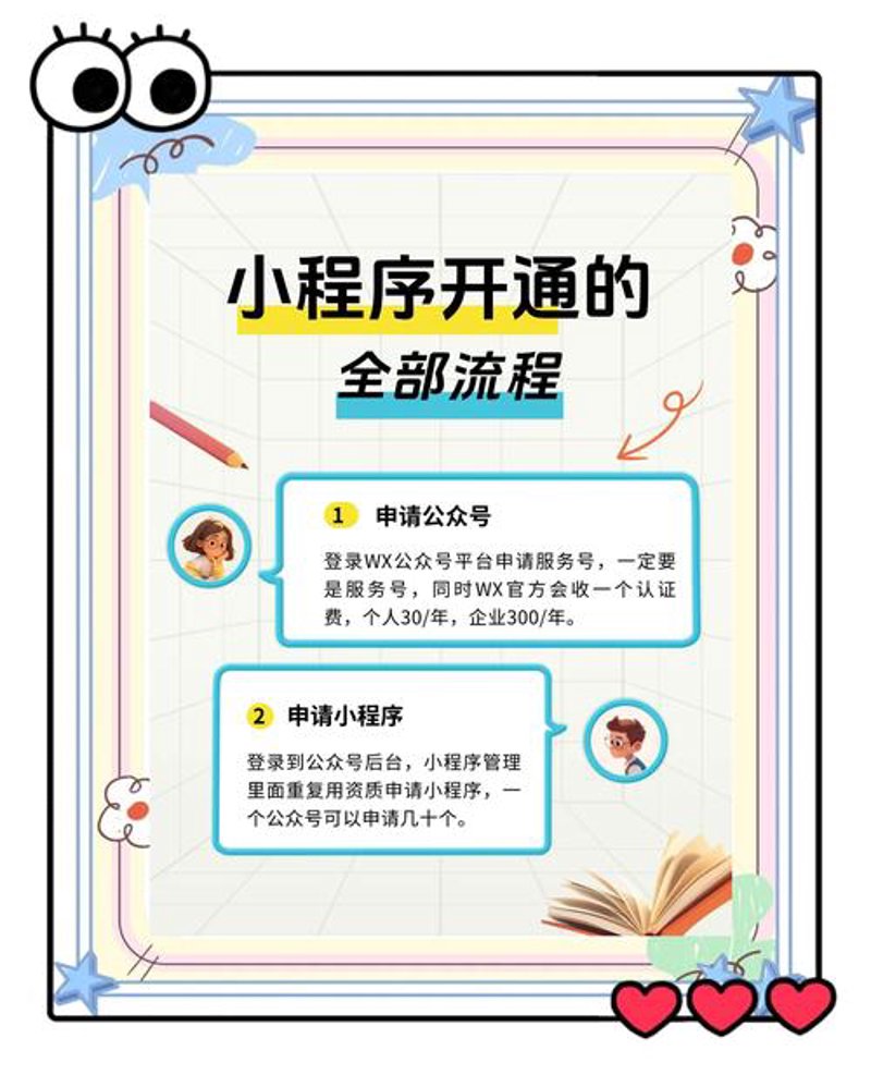 温州网站建设：推动本地中小企业数字化转型的力量